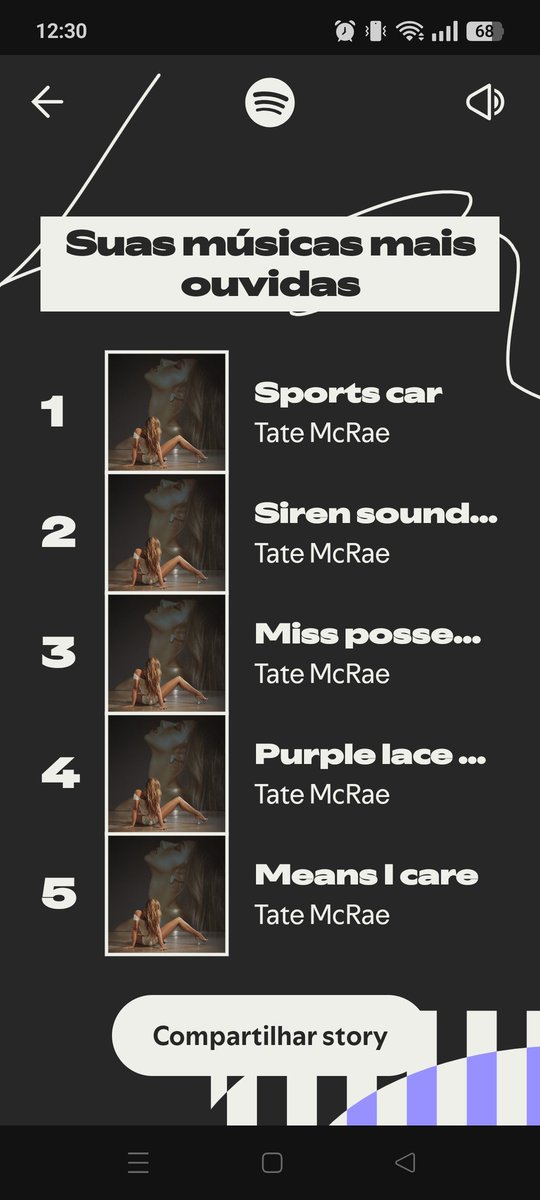 Edlimx's tweet image. Só deu ela na retrospectiva do #SpotifyWrapped #Spotify @tatemcrae