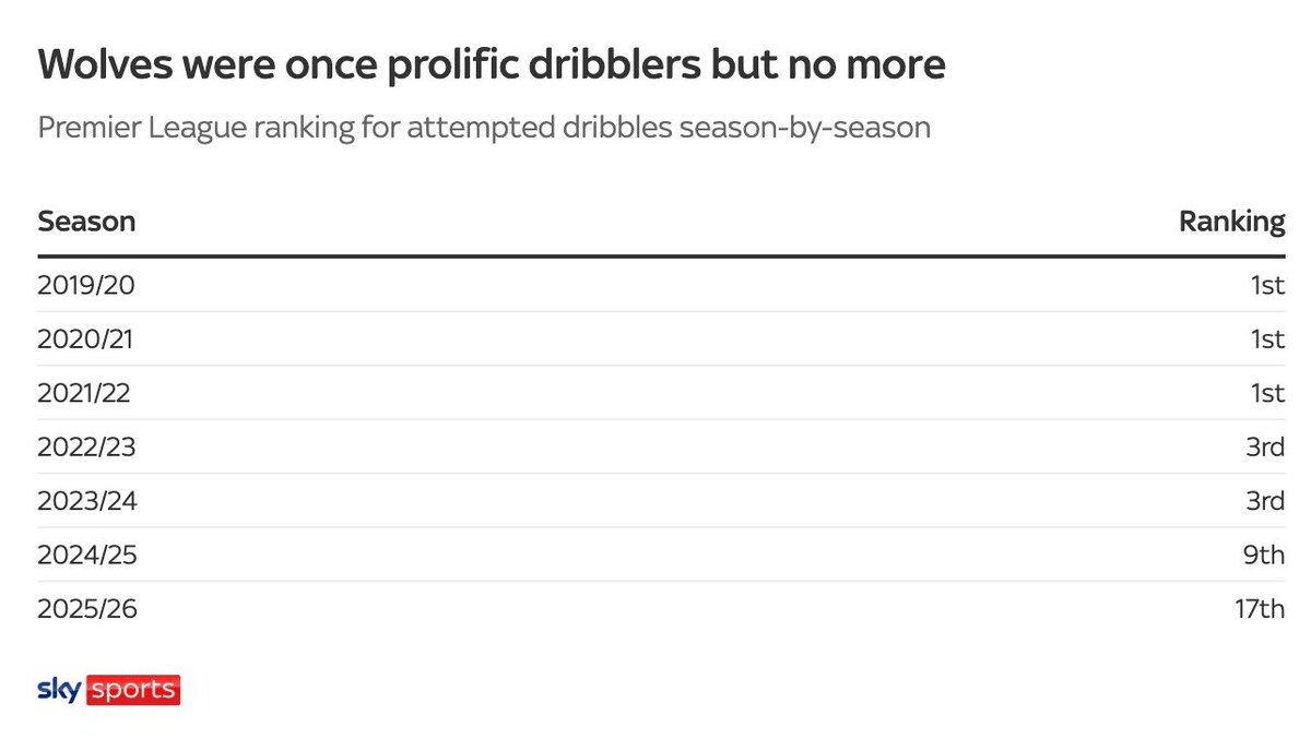 LahPassion's tweet image. 🕊️