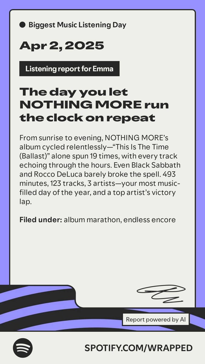 WychOne_'s tweet photo. Clooless would have been my #1 if Distractible didn’t have video on Spotify
TOP 0.02% FOR NOTHING MORE 🎉
C418 is such a goat https://t.co/E29nn0cowF