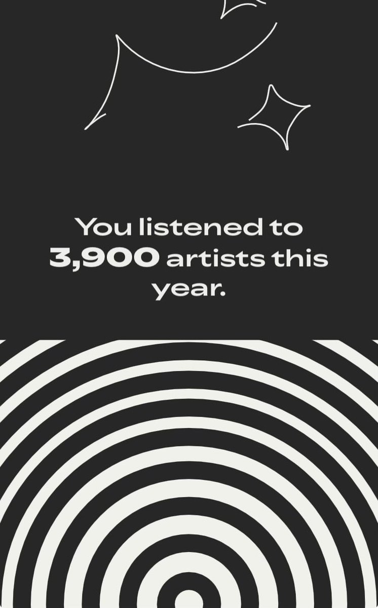 ItsTimpson's tweet image. Exposing myself via wrapped (this totally isn’t a repost because I used the wrong images🥹)