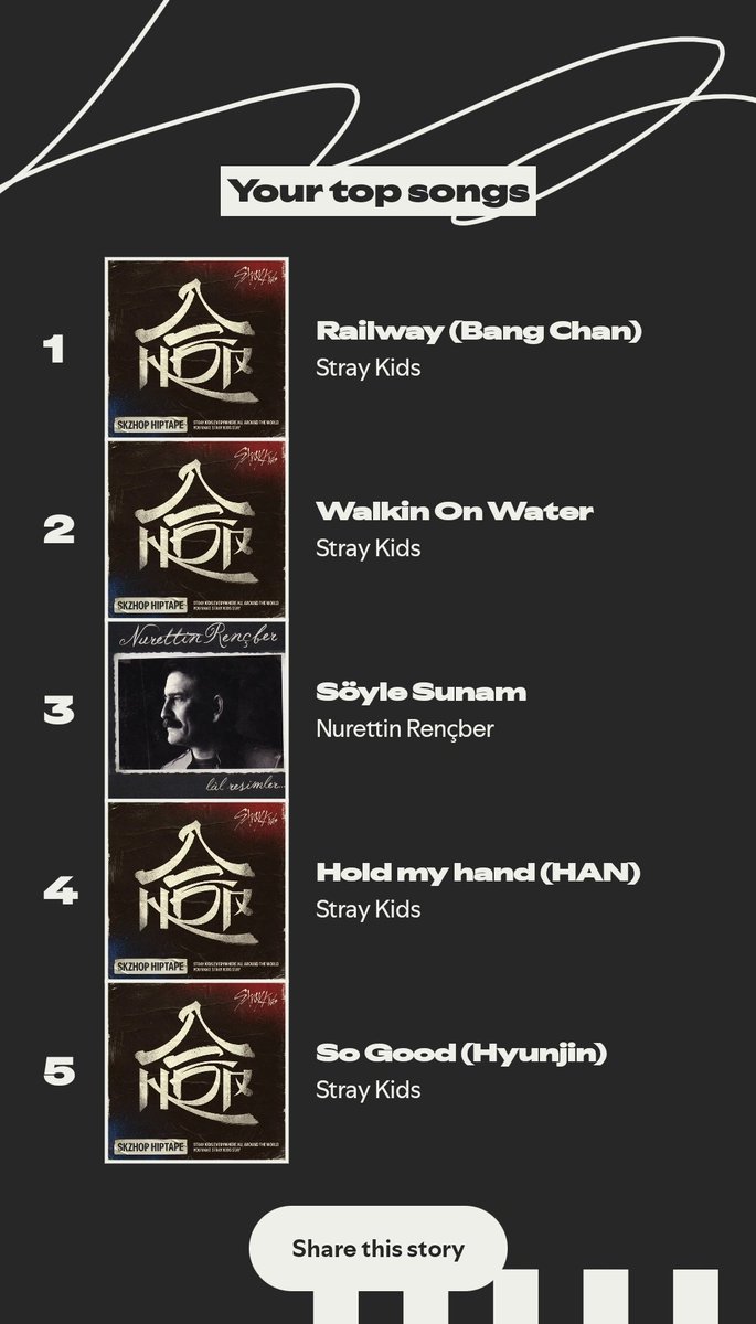 Hop albumunde soyle sunamin sırıtıs