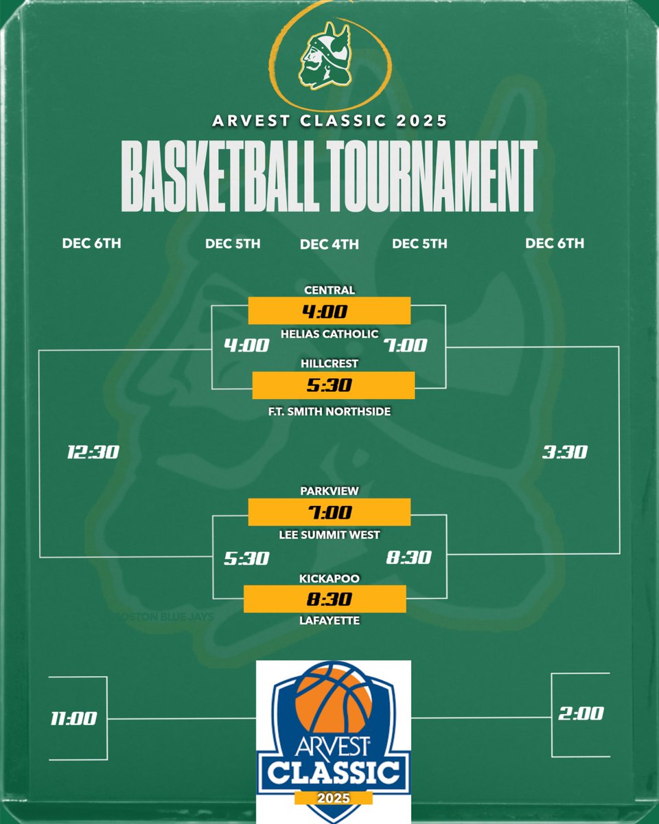 Papa Viking tweet media