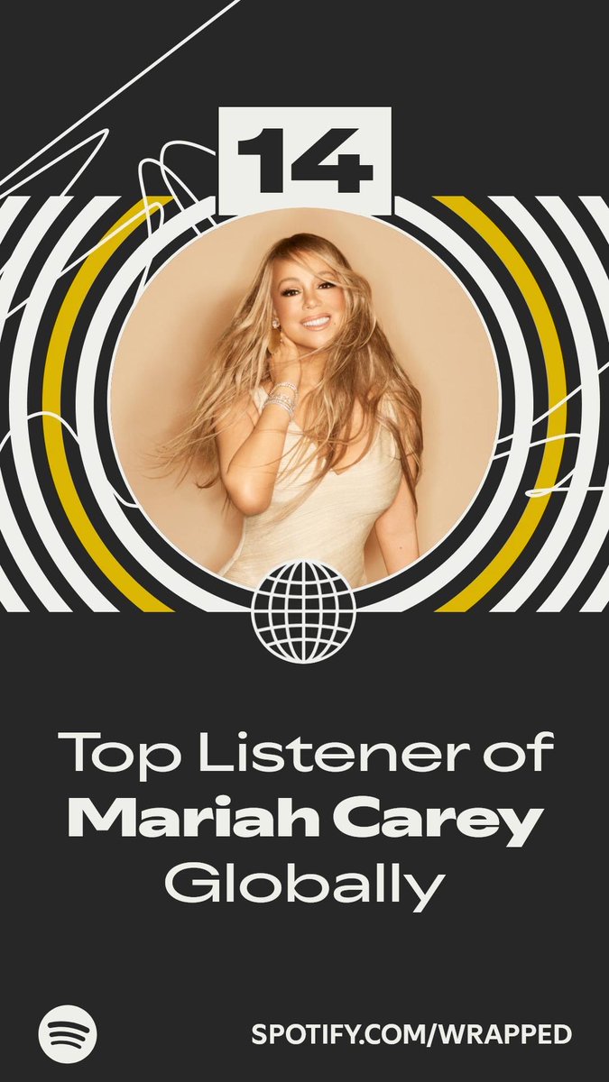 JustForDaRecord's tweet image. I was a top listener of Mariah Carey globally. #SpotifyWrapped   spotify.com/wrapped-share/…