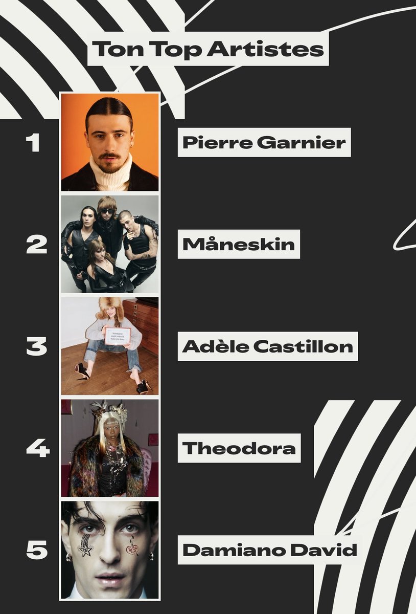 🤍🤍🤍
#PierreGarnier