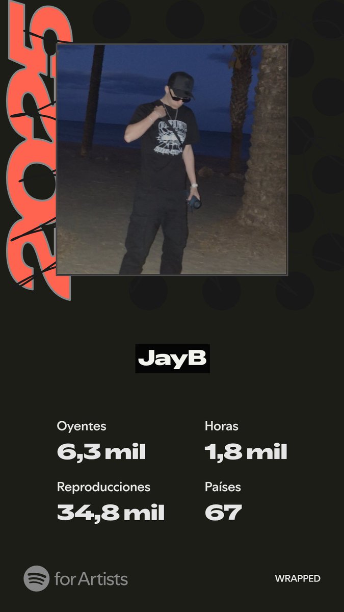 jayb🐉 tweet media