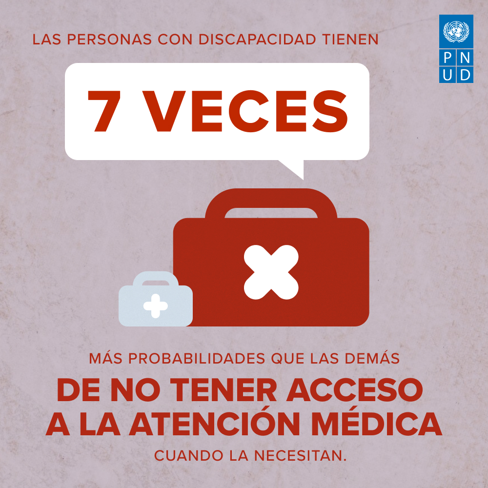 PNUDLAC's tweet image. ⚠️ Las personas con discapacidad tienen 7 veces más probabilidades de no tener acceso a atención médica. Enfrentan discriminación casi el doble de veces.

Fomentar sociedades inclusivas es impulsar el progreso social. 

#DíaDeLasPersonasConDiscapacidad