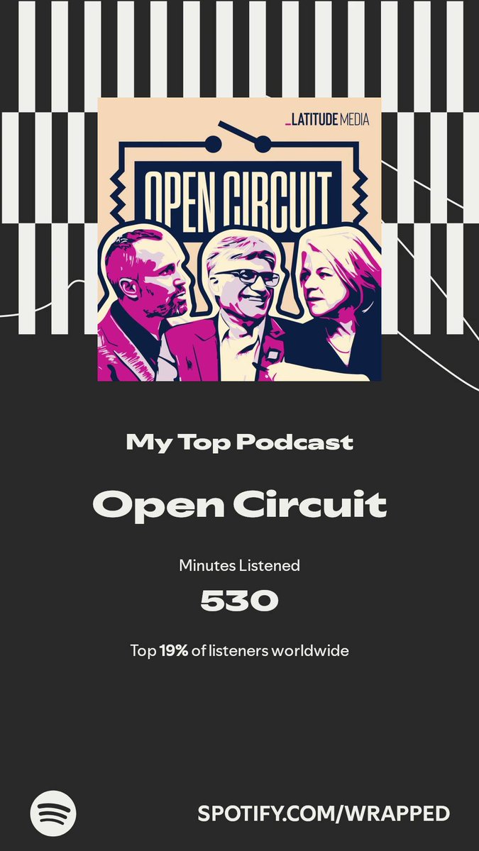 fborre's tweet photo. Open Circuit got my top spot. More in my #SpotifyWrapped. 
https://t.co/iecOzkB2xu https://t.co/c8mSwNwkG9