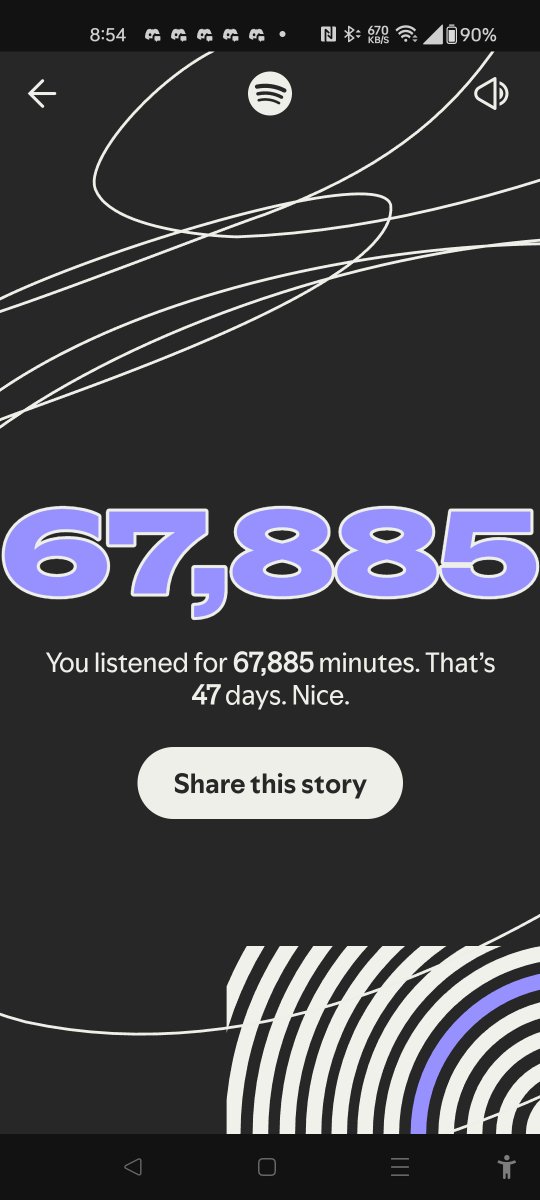 PommeSpice's tweet photo. SPOTIFY WRAPPED IS OUT https://t.co/4HITVuSimL