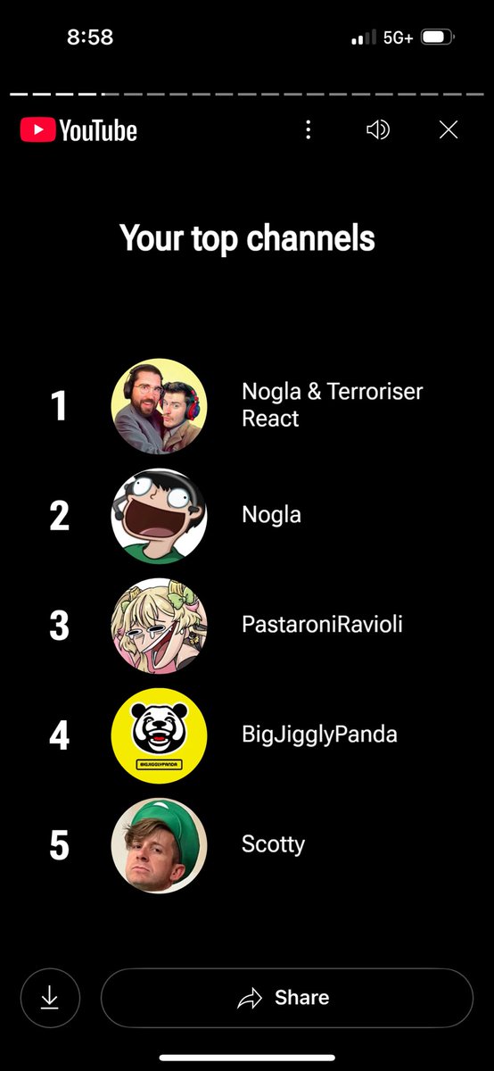 TaySolris's tweet image. ARE YOU PROUD OF ME, DADS?
@DaithiDeNogla @Terroriser 
#YouTubeRecap