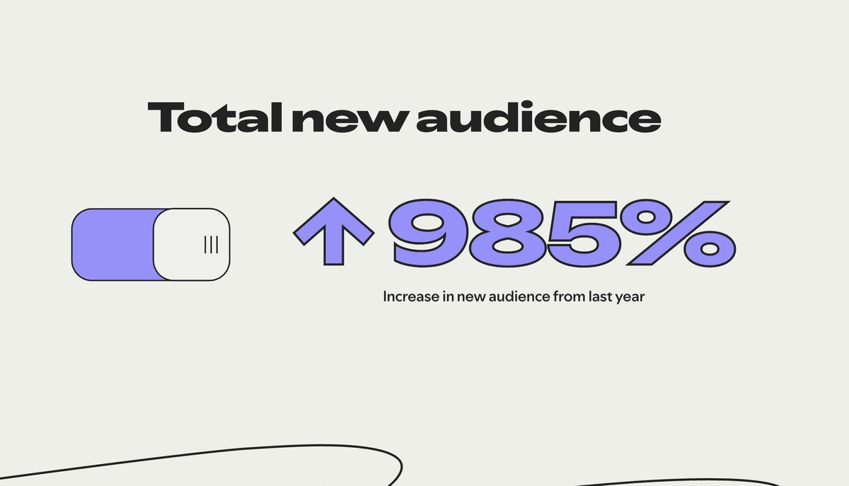 AutoGuide's tweet image. Wow! Thanks for all the new listeners to The AutoGuide Show podcast this past year! If you&apos;re not already listening, check us out here open.spotify.com/show/7nmdl4Vyb…