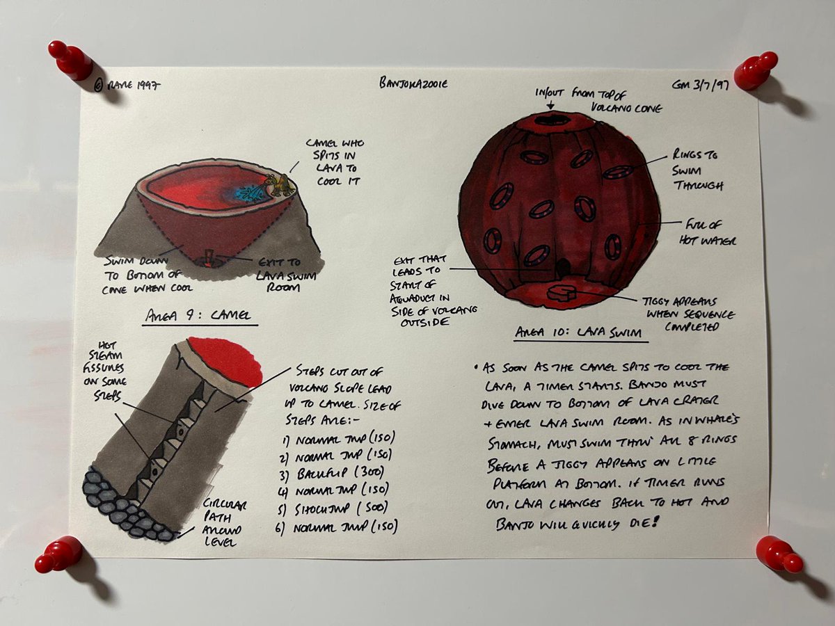 The fax fun is over. Back to the serious stuff. Hailfire Peaks in Banjo-Tooie started off life as 'Lava Level' that was intended for Banjo-Kazooie. Games design recycling in action!