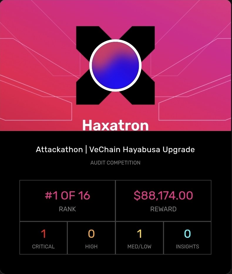 Haxatron tweet media