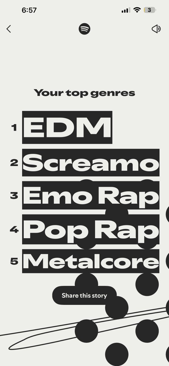 people will say “nobody cares about your spotify wrapped” and then post a picture of their baby