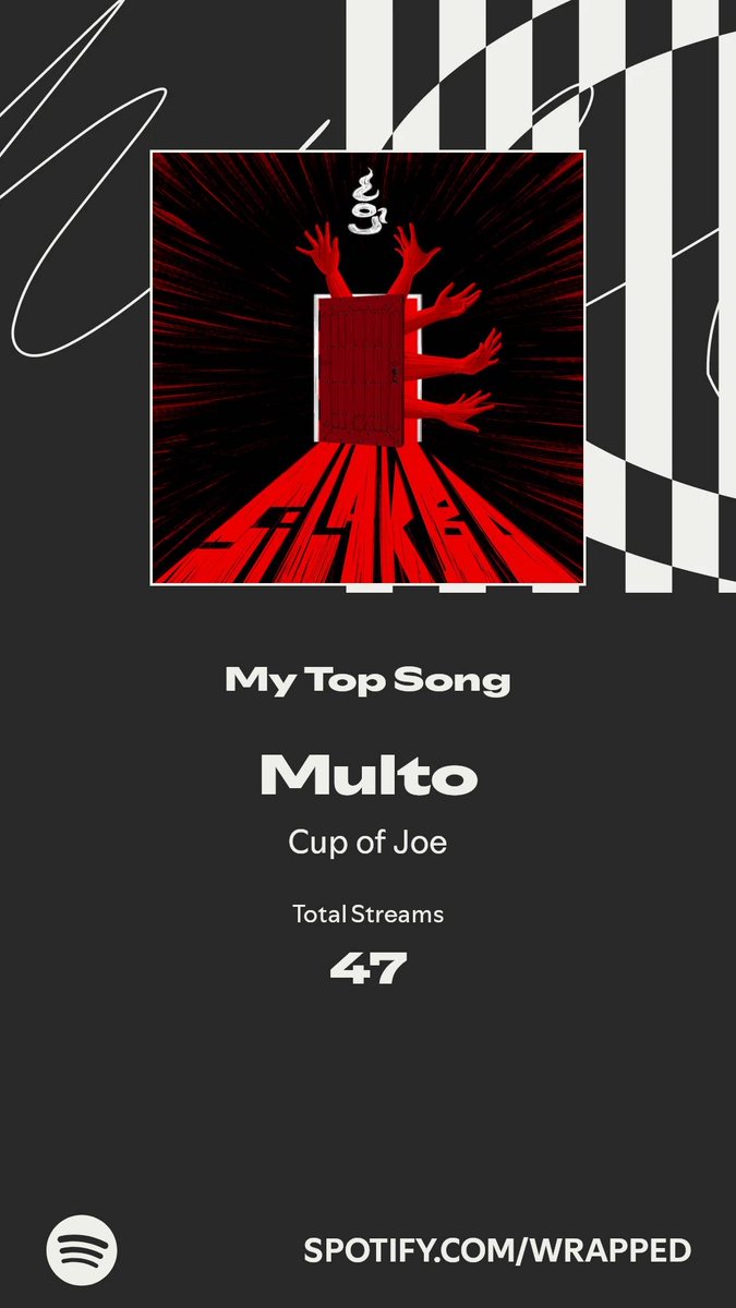 kiddydoc67's tweet image. Multo took my top spot this year. More in my #SpotifyWrapped   spotify.com/wrapped-share/…