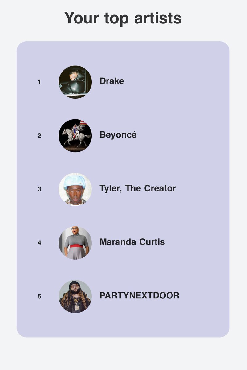 I really do be jammin. Lol. Just give me good music and it’s a deal. 2025 was fun. #tidal