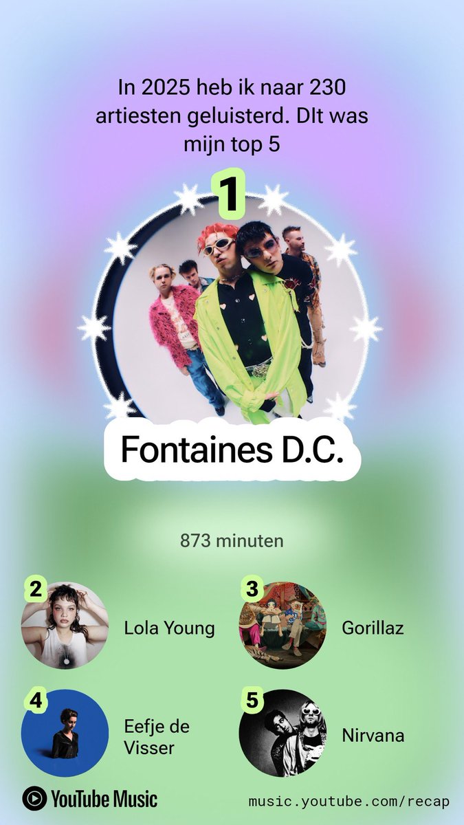 MPVissers's tweet image. Check mijn #YouTubeMusicRecap van 2025!