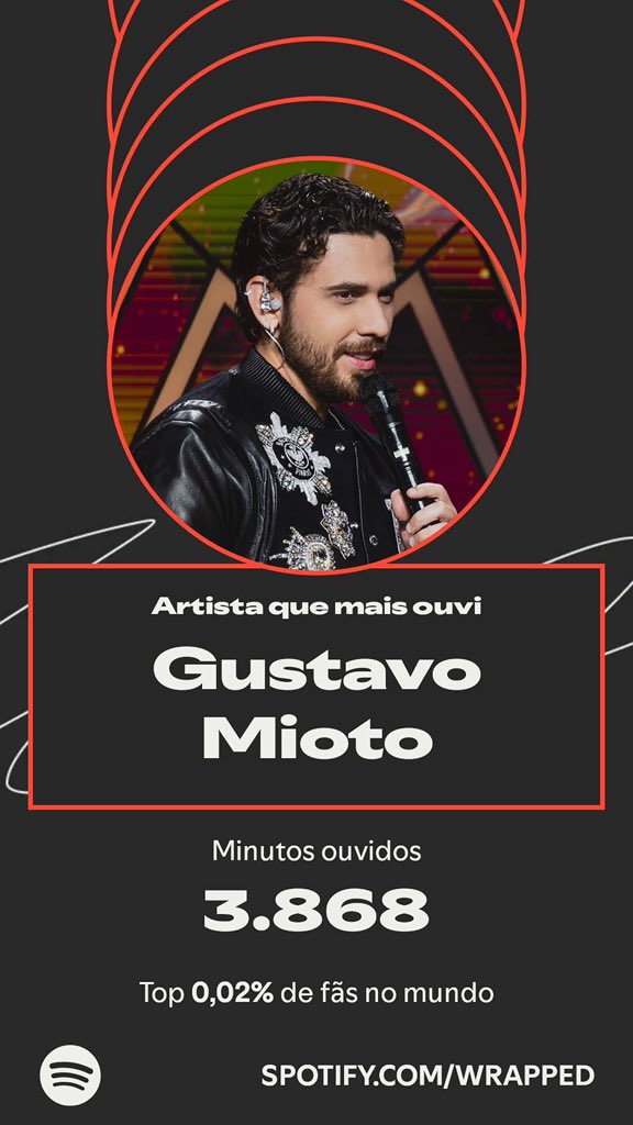 artsjosh_'s tweet photo. @GustavoPMioto você sempre será o maioral! Mais um ano pra conta 🤍 https://t.co/3UAnA0KfxW