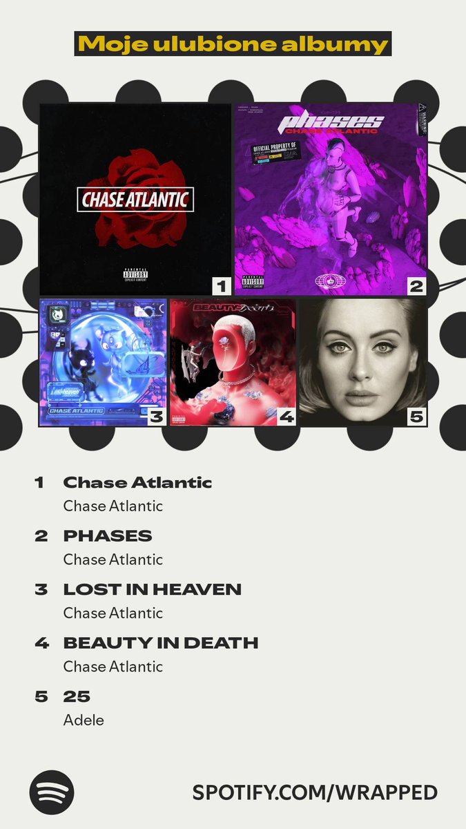 _only_romance_'s tweet photo. @ChaseAtUpdates @ChaseAtlantic https://t.co/BUYoXgDfVQ