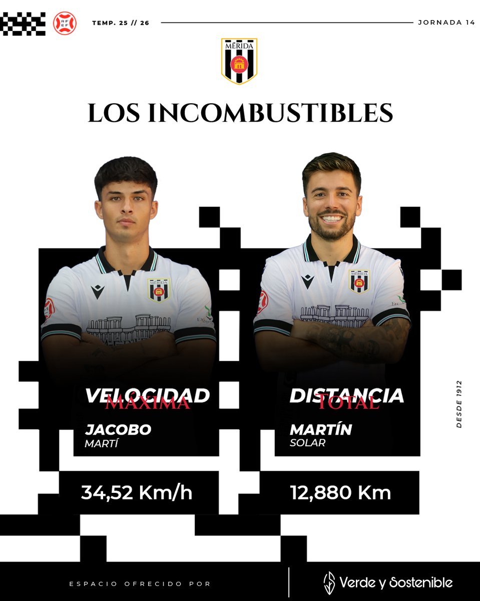 A.D. Mérida tweet media