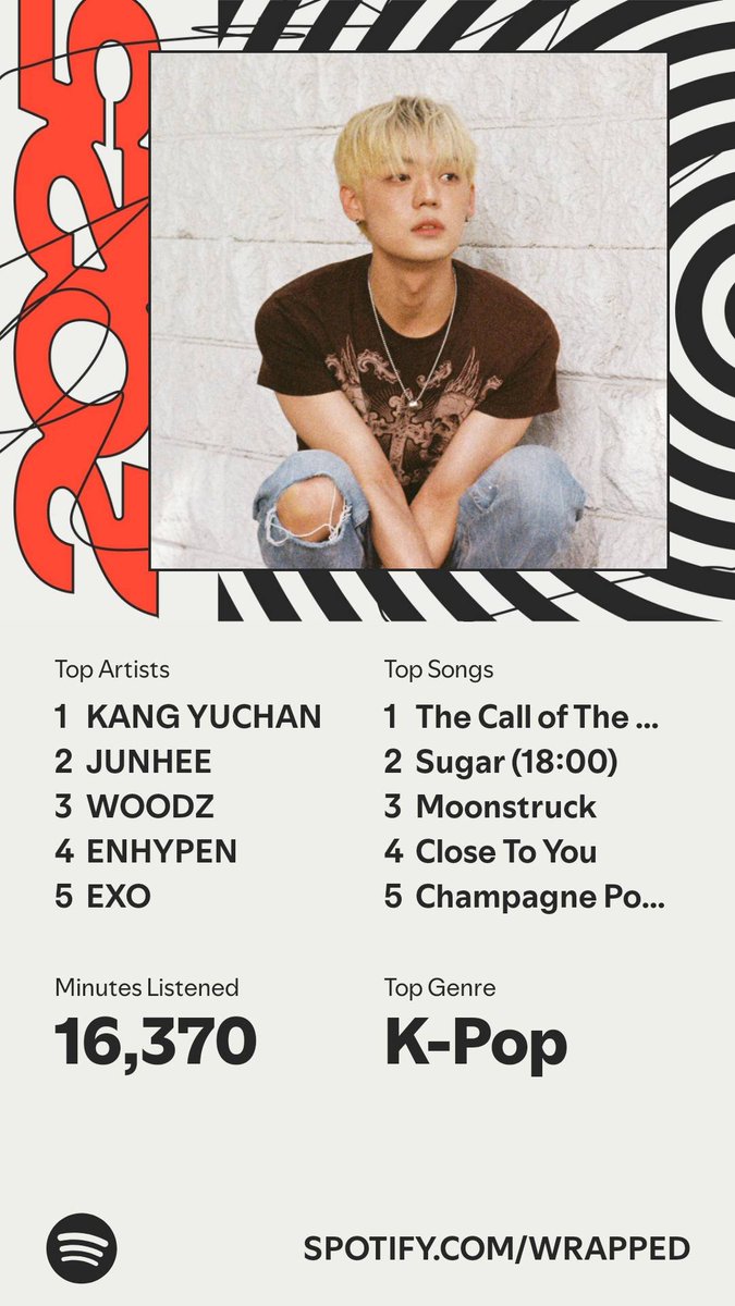 Oppsss😽
It’s here. A recap of my #SpotifyWrapped 
spotify.com/wrapped-share/…