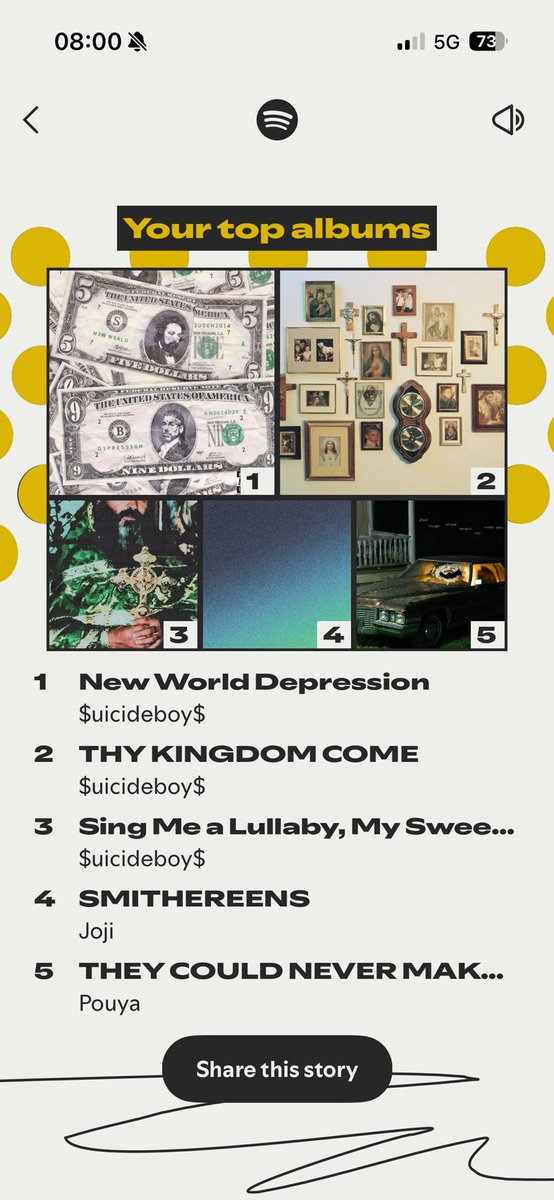 Locked tf in <a href="/SUICIDEBOYS/">+ THY KINGDOM COME +</a> 🔥