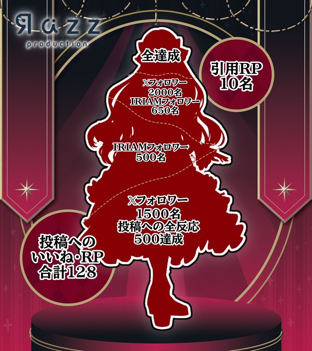 キャプテン🚹️🚻🚺️ (@captain_8368) / Posts / X