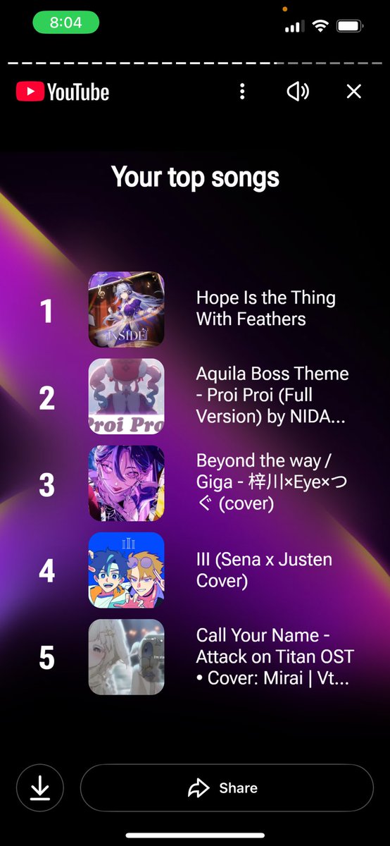 Ty YT wrap for letting me know hope is the thing with feathers is my top song once again LMAOOO