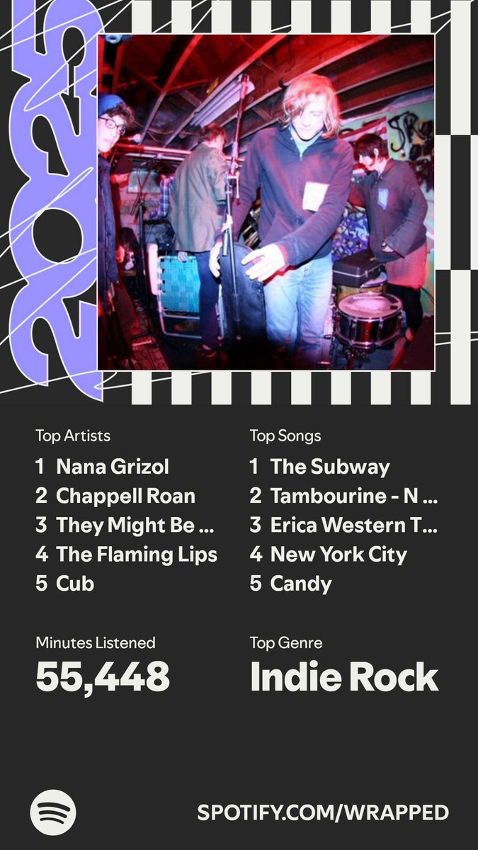 pezleppelin's tweet photo. feel like i barely listened to music this year compared to years passed. nana grizol lands on top for the second year in a row, with chappell roan, they might be giants, the flaming lips, and cub following behind. i love music https://t.co/wTamvRx26h