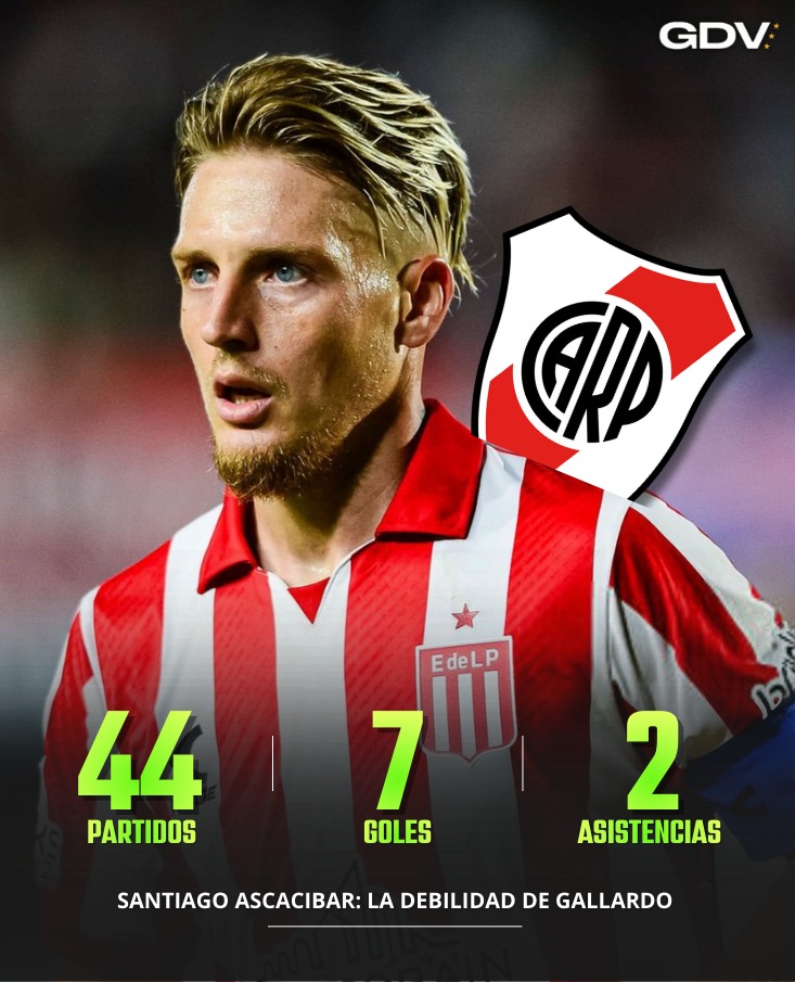 ⚪️🔴 ¿DE LA PLATA A NUÑEZ? 💣 

🔜 #River inició gestiones por Santiago #Ascacíbar, jugador de #Estudiantes y de gran temporada en el equipo de Domínguez 🦁

¿Se dará la llegada del Ruso?