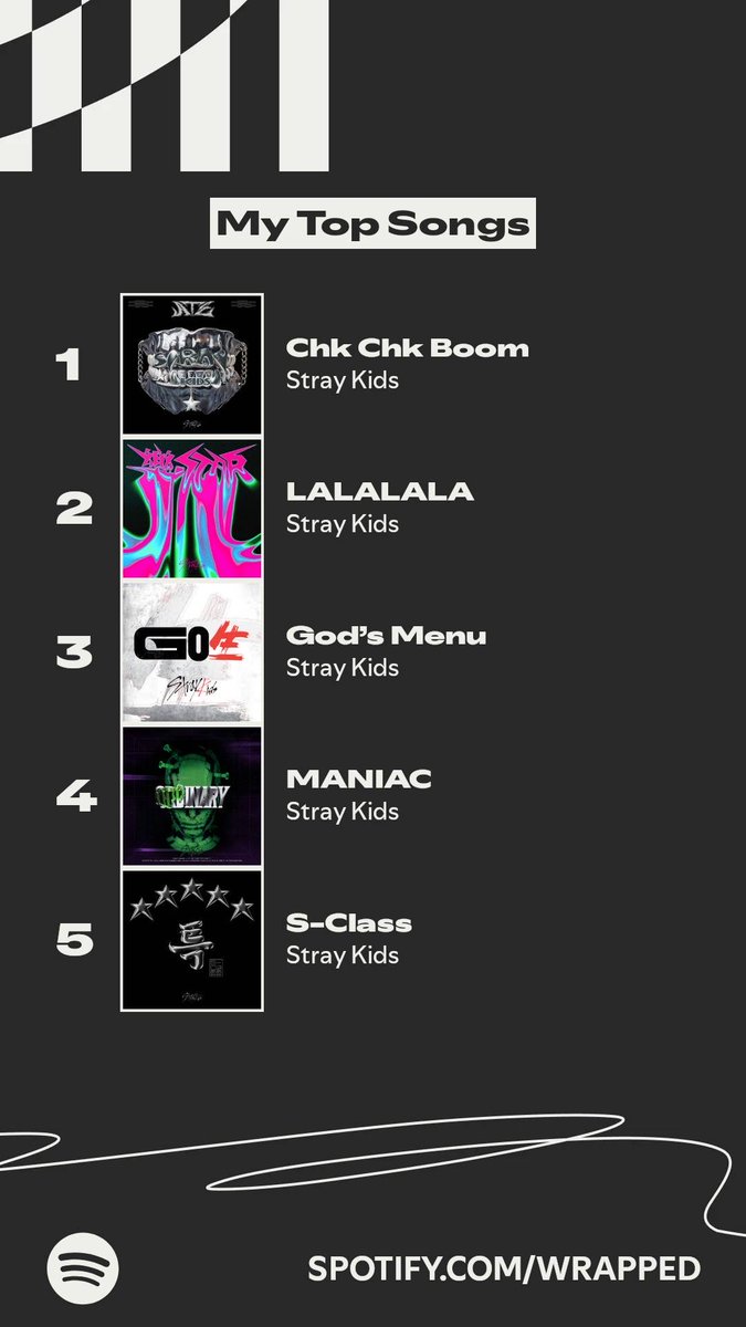 It was an <a href="/owlcity/">Owl City</a> and <a href="/Stray_Kids/">Stray Kids</a> year FOR SURE #spotifywrapped2025