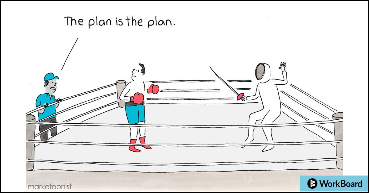 WorkBoard tweet media