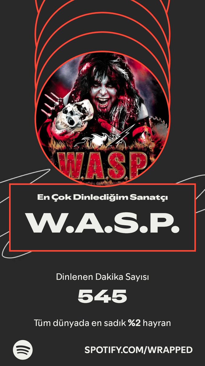 W.A.S.P. yılıma damgasını vurdu. Dinleme yolculuğum #SpotifyWrapped hikayemde.   spotify.com/wrapped-share/…