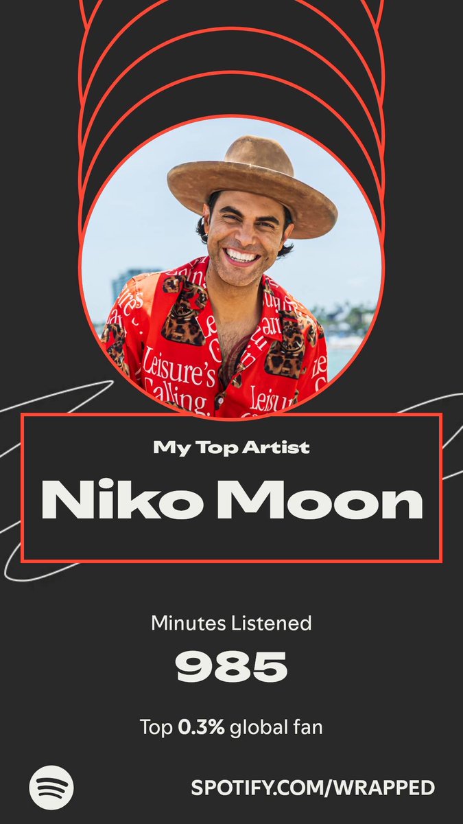 ColeStretch's tweet image. Niko Moon topped my year. Here’s how I listened in my #SpotifyWrapped.   spotify.com/wrapped-share/…