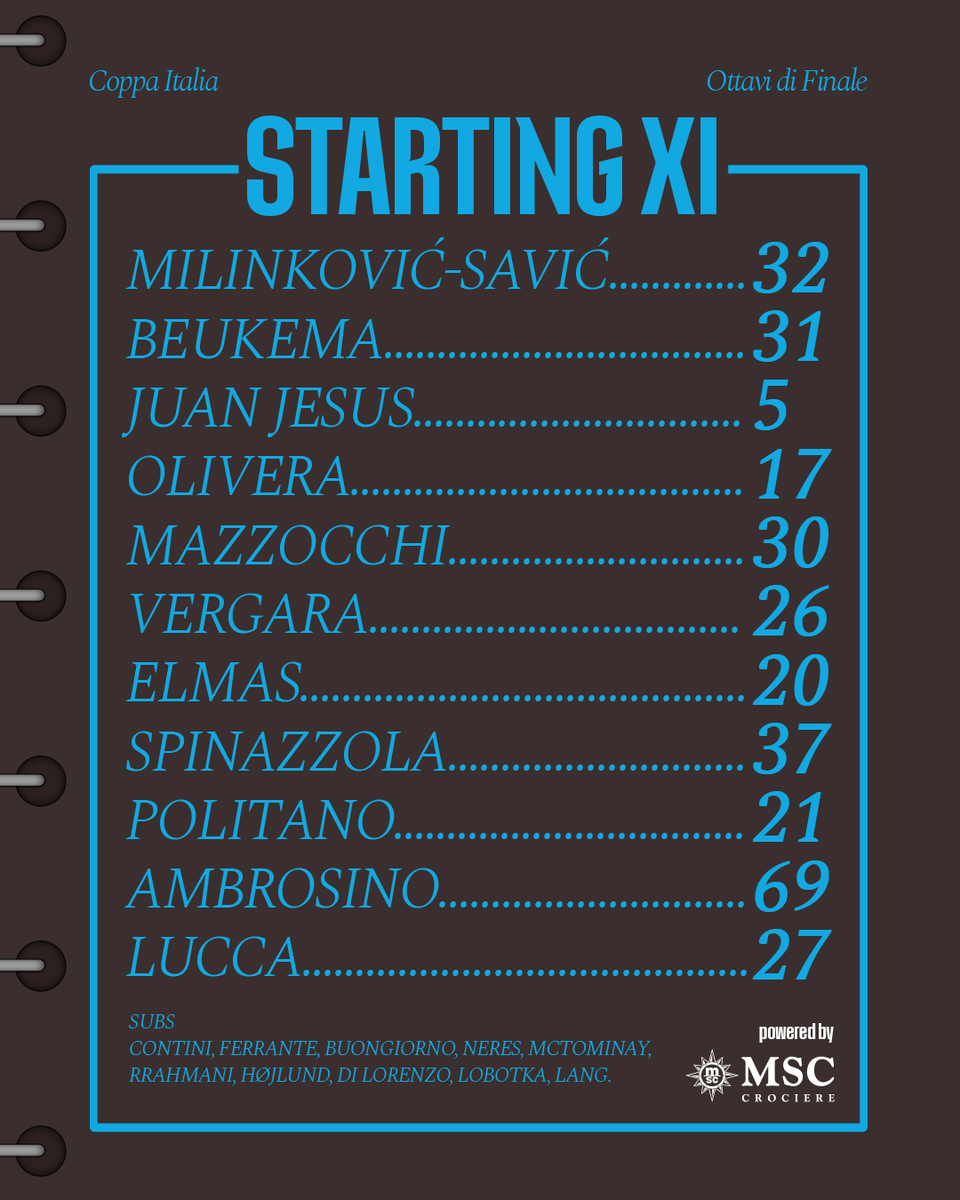 Oggi scendiamo in campo così! 🔥

💙 #ForzaNapoliSempre