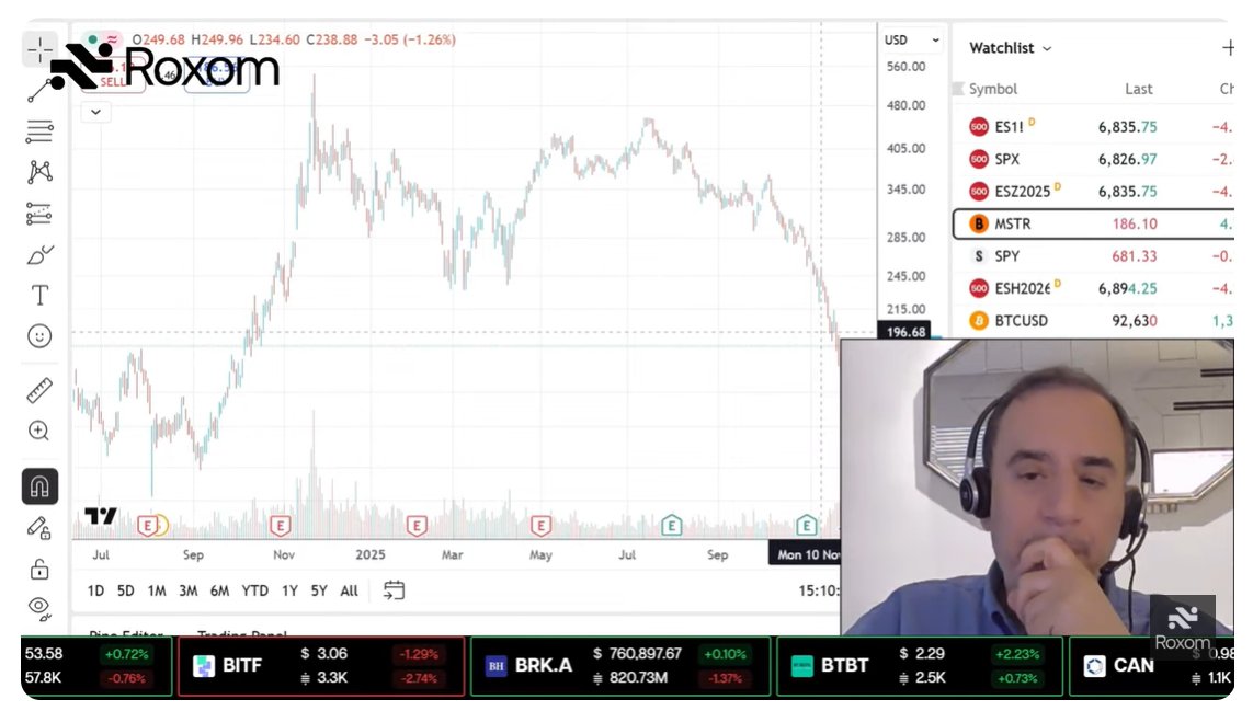 CarlosMaslaton's tweet image. Mi programa de hoy desde Roxom, sobre BTC, SP 500, MSTR y otros productos financieros en este link: youtube.com/live/poMDEosns…