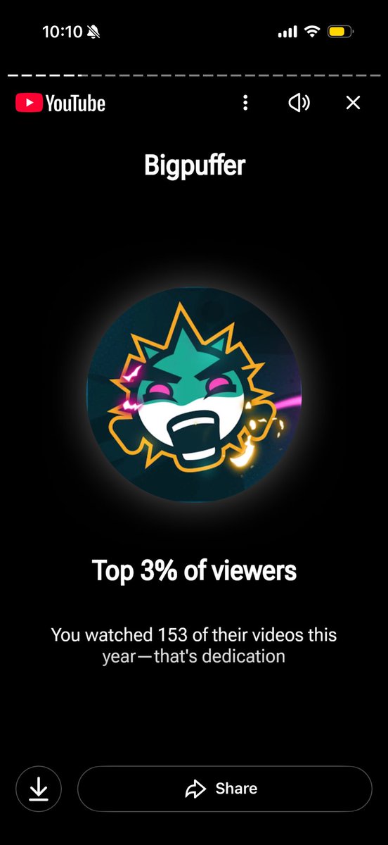 Yuh the top 3%? I know that’s right. 
<a href="/BigPuffer/">Bigpuffer</a>