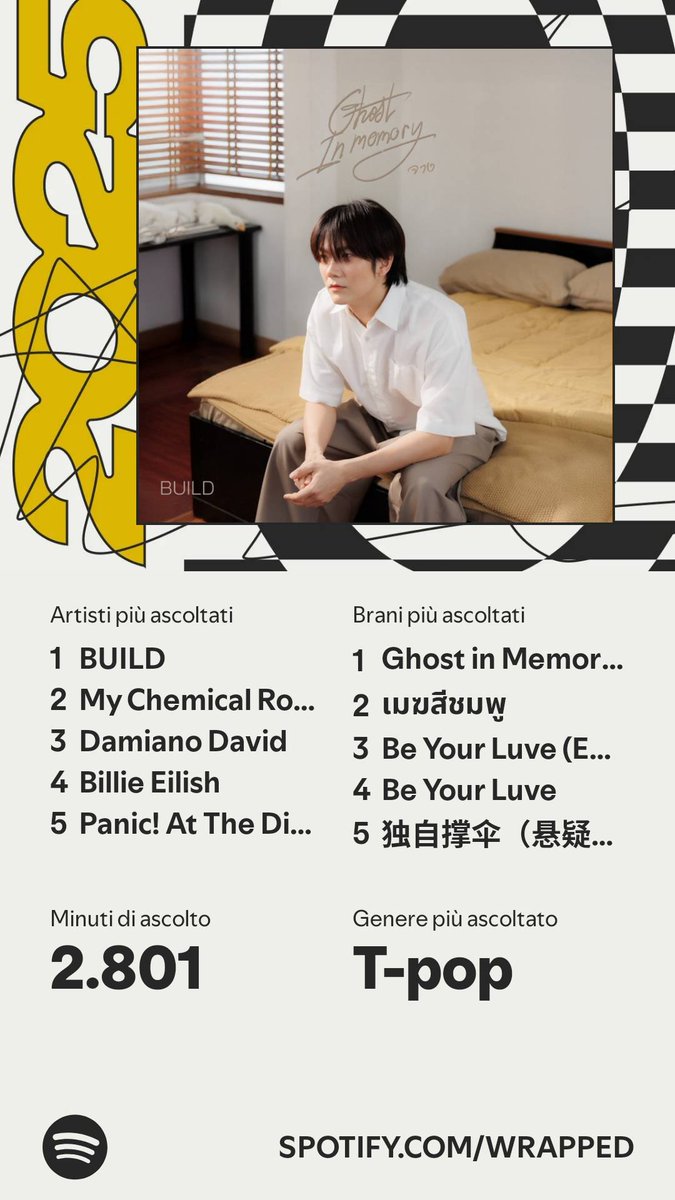 BiuBiu everywhere 😆💙

#SpotifyWrapped
#spotifywrapped2025 
#BuildJakapan #Beyourluve <a href="/JakeB4rever/">BIU.</a>