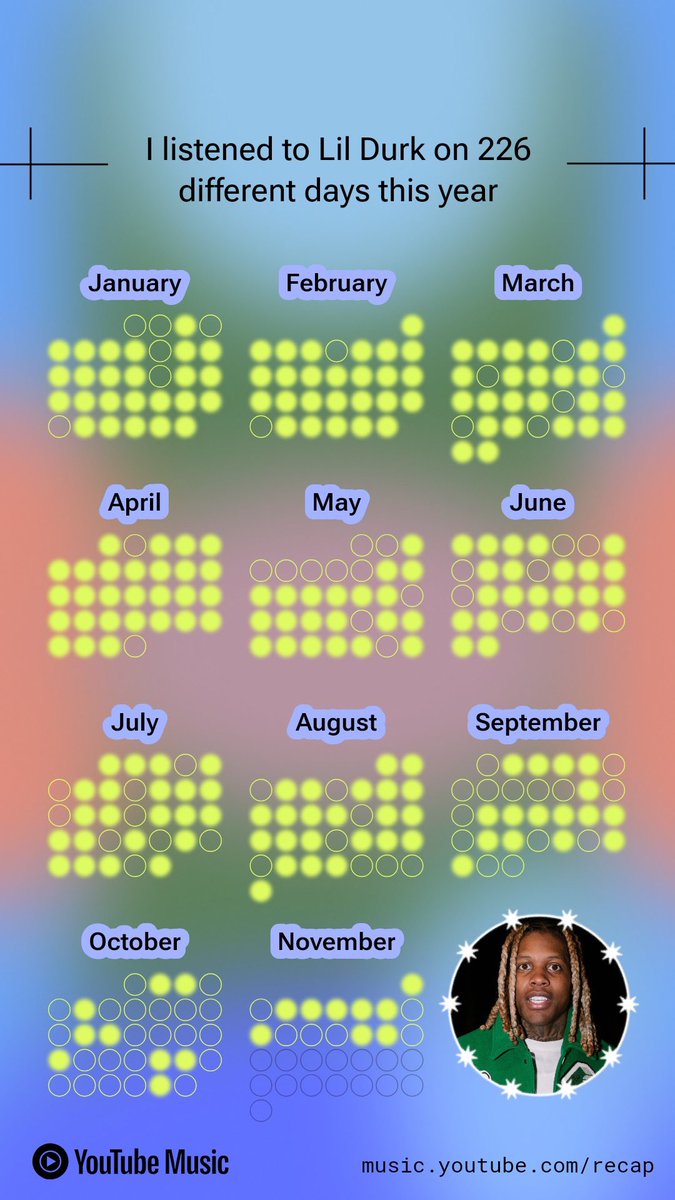 LilHeadSlimeBall⛹🏼‍♂️🍦✨ (@lilheadslime2) on Twitter photo 