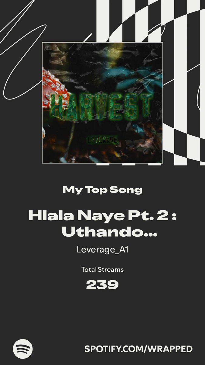 bafana bakithi <a href="/Leverage_A1/">•AmaGoduka NB •</a> , ngiyabonga. 

Hlala Naye Pt. 2 : Uthando Lwabazali took my top spot this year. More in my #SpotifyWrapped 
spotify.com/wrapped-share/…