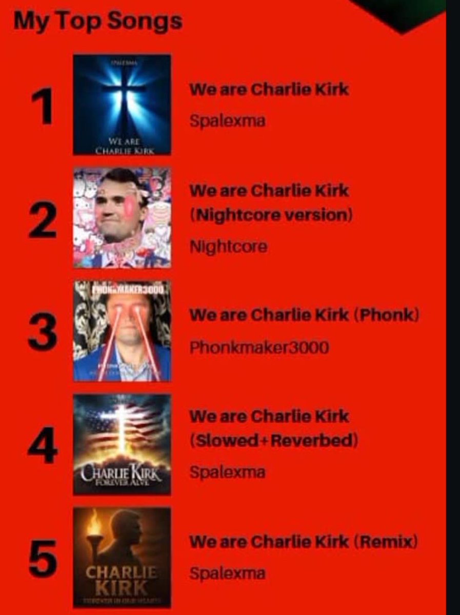 Drop your top songs from this year's Spotify wrapped 

Here's mine🔥