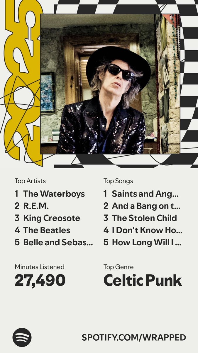 It’s here. A recap of my #SpotifyWrapped   spotify.com/wrapped-share/…