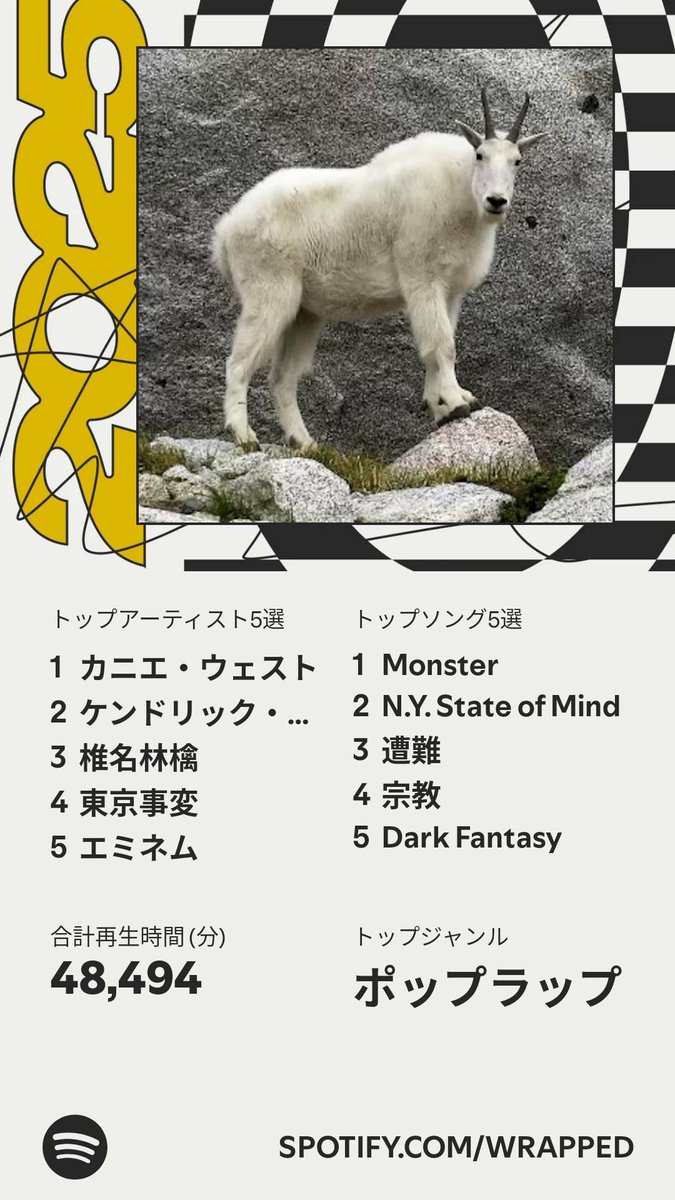 spotifyまとめ2025