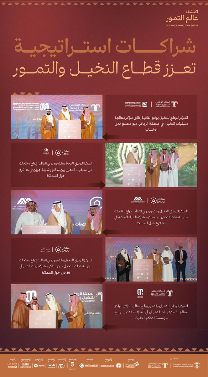 المركز الوطني للنخيل والتمور tweet media