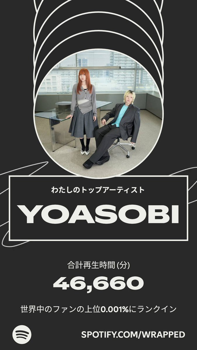 rubiscopepc's tweet photo. 圧倒的
世界の117位にいるらしい https://t.co/66rn8Mt0zI