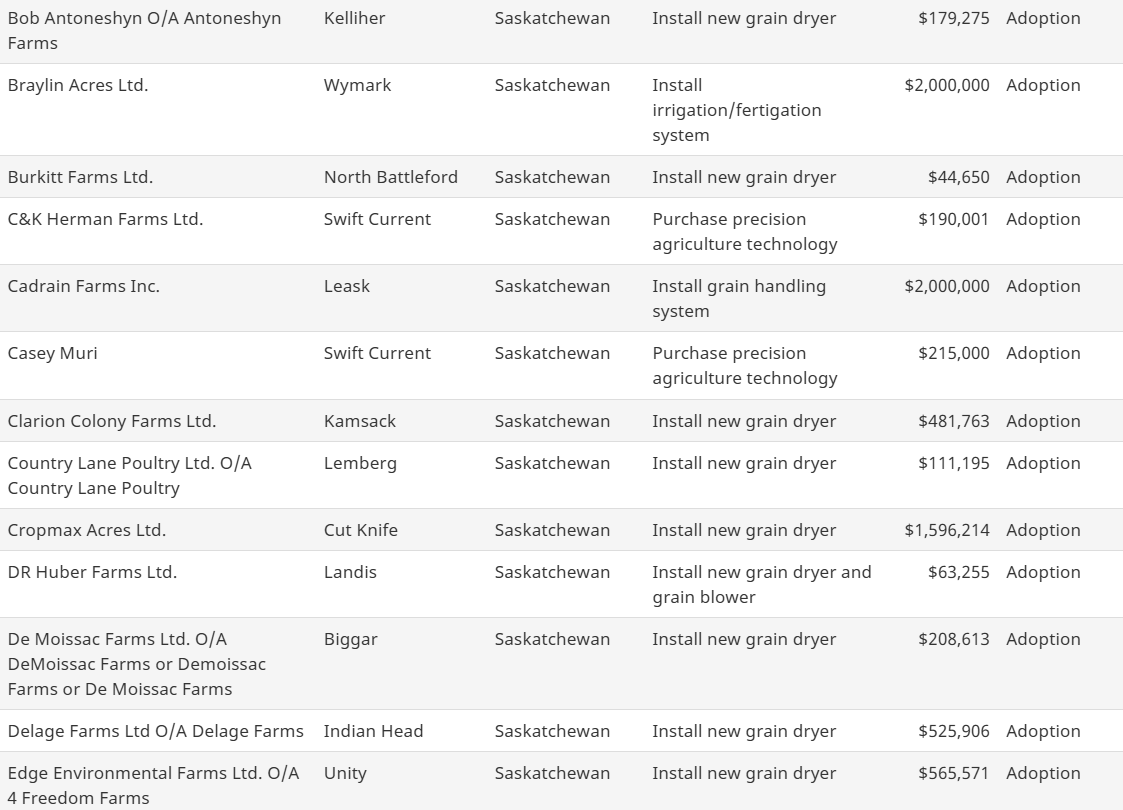 Ryan Hofford tweet media