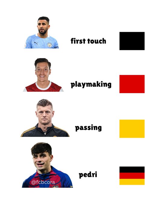 Pedri is actually German