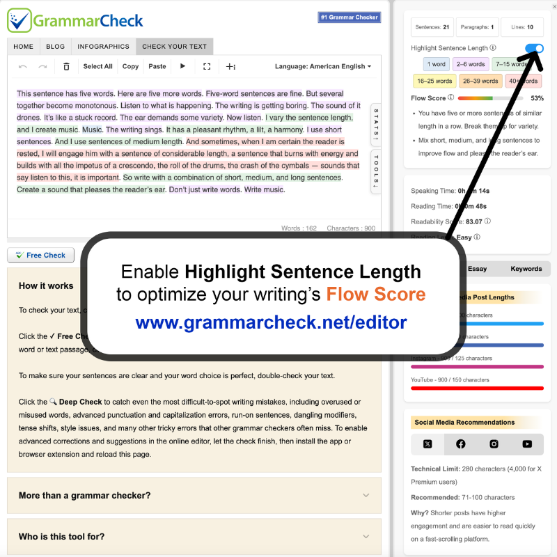 GrammarUpdates's tweet photo. How long should a written sentence be?