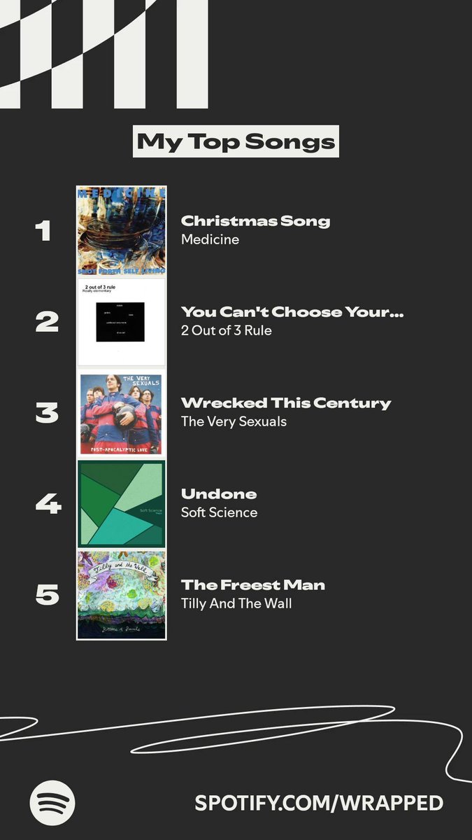 supremeshieldon's tweet photo. Can't believe my most played song is literally a "christmas song" https://t.co/XuKSzfkXup