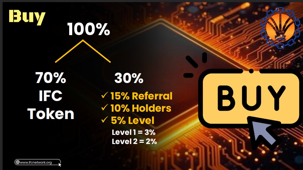 Infinity Chain tweet media