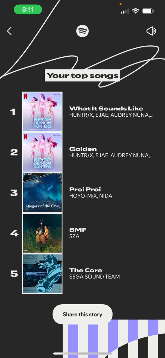 Im not surprised this was my top song LMAOOO